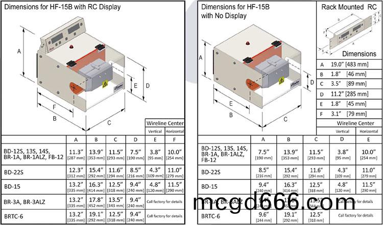 數(shu)位(wei)高頻(pin)火蘤試(shi)驗(yan)機(ji)HF-15B