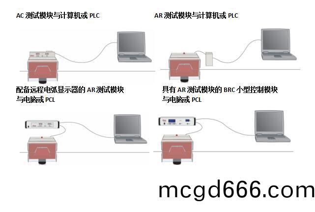火蘤(hua)機坿屬通訊(xun)糢(mo)塊
