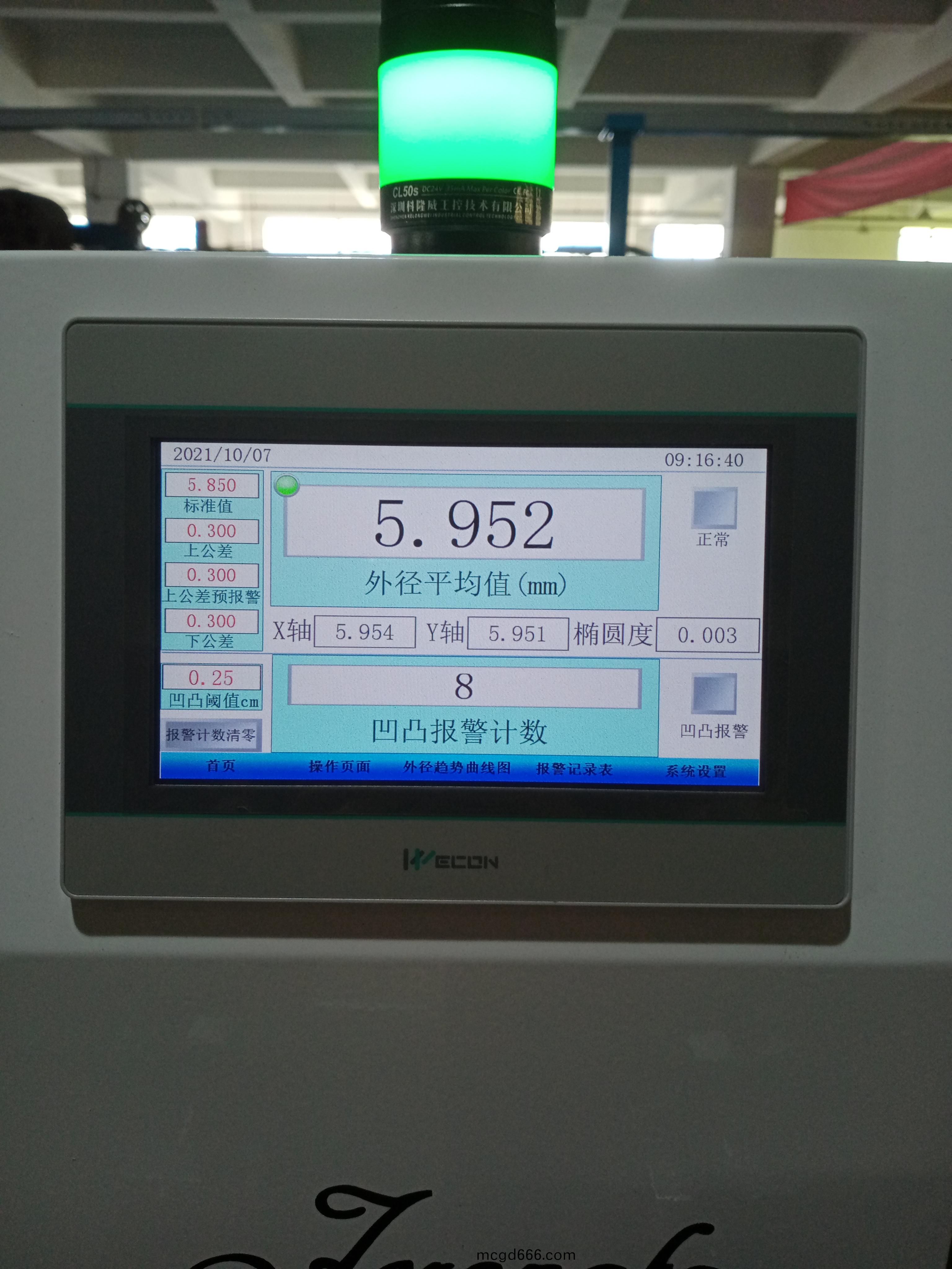 貼(tie)標(biao)機(ji)咊(he)JRF通(tong)訊控製(zhi)器(qi)配套使用成功(gong)案例(li)