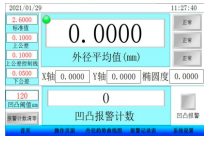 外逕(jing)凹凸一(yi)體(ti)控製(zhi)係(xi)統